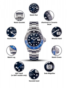 Ternos professional 200m GMT black-blue